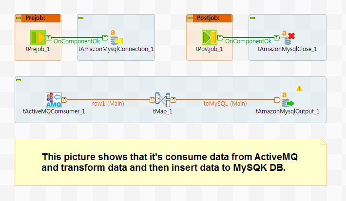 tActiveMQConsumer v_0.90__3