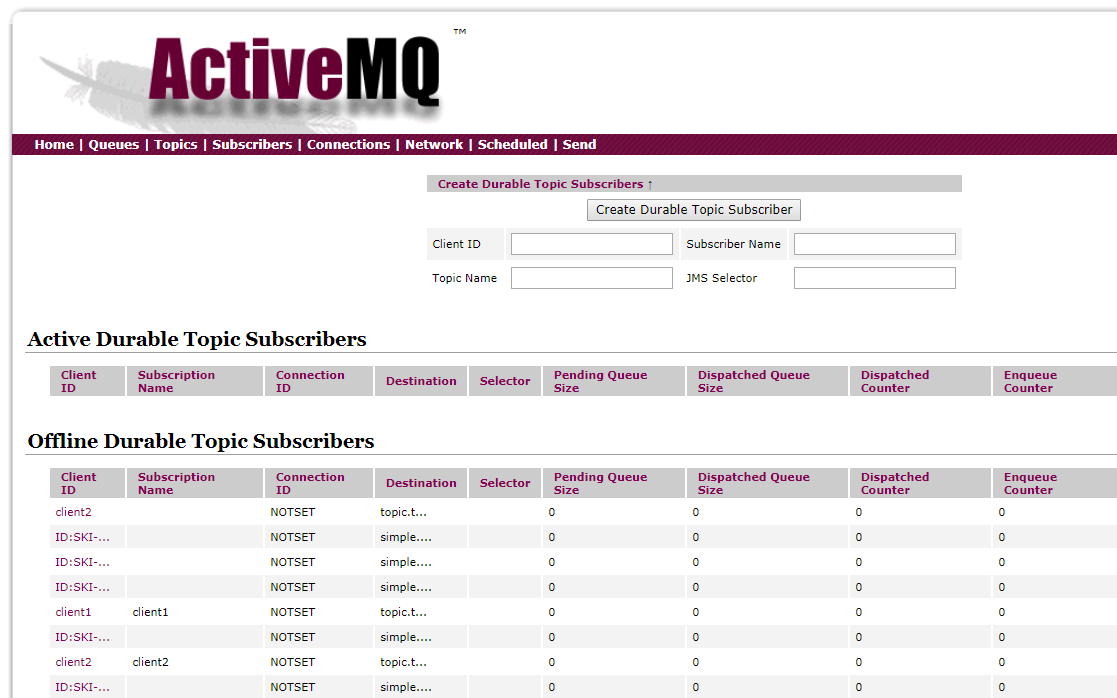 tActiveMQConsumer v_0.90__4