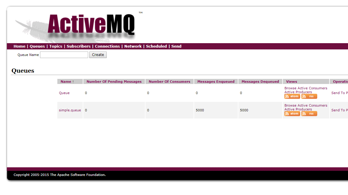 tActiveMQProducer v_0.90__4