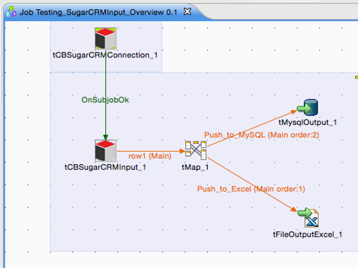 tCBSugarCRMInput v_2.4__1
