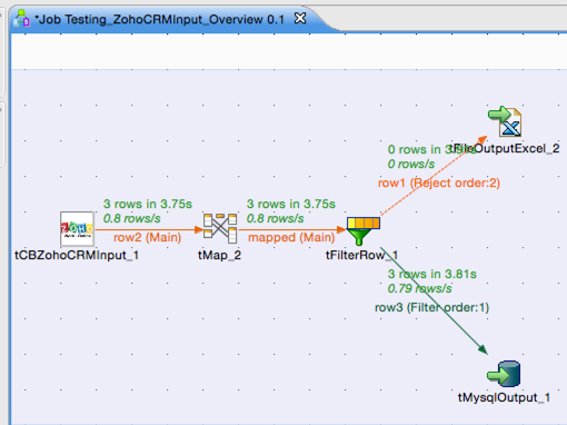 tCBZohoCRMInput v_1.0__1