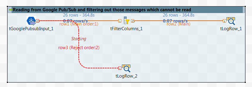 tGooglePubsubOutput v_0.1__3