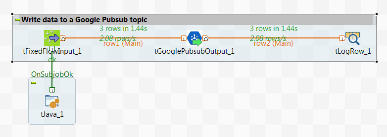 tGooglePubsubOutput v_0.2__12