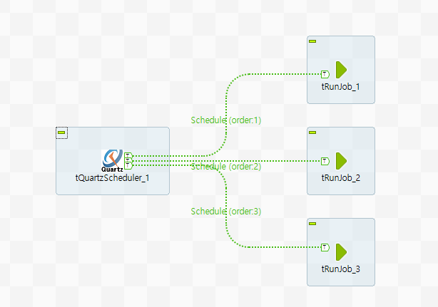 tQuartzScheduler v_0.94__1