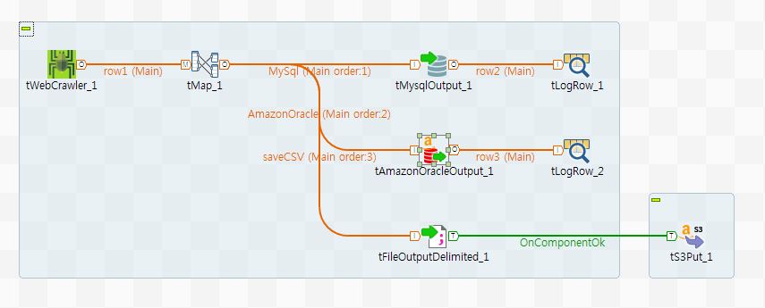 tWebCrawler v_0.9__2