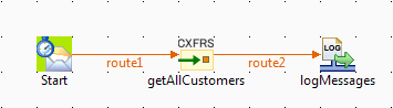 use_case_ccxfrs8.png