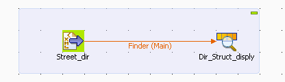 Use_Case_tFileInputXML.png