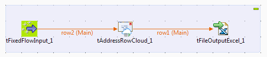 use_case-tcloudaddressrow.png