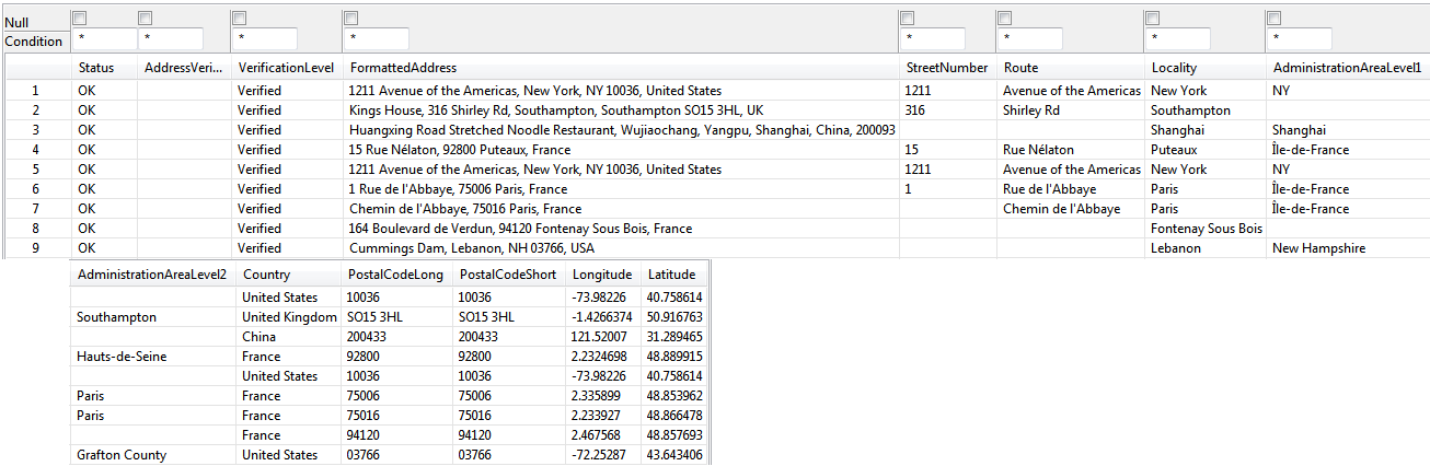 use_case-tcloudaddressrow12.png