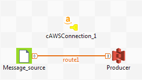 use_case-cawss3_1.png