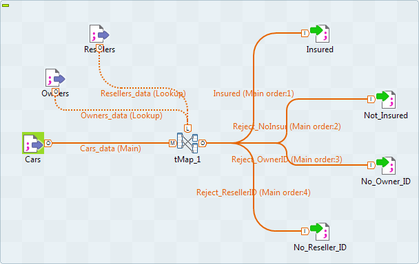 UseCase_tmap2-2-2.png