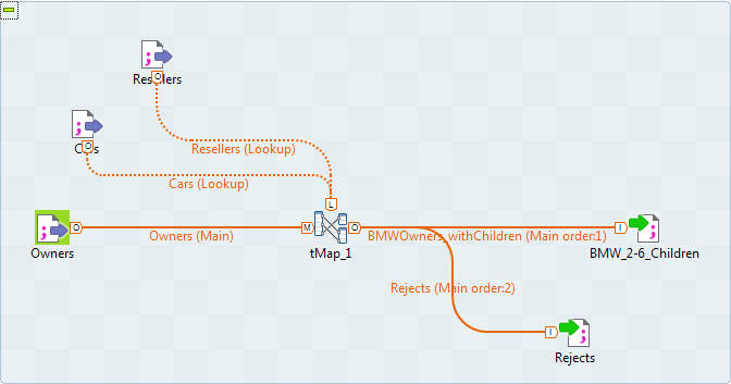 UseCase_tmap4-1.png