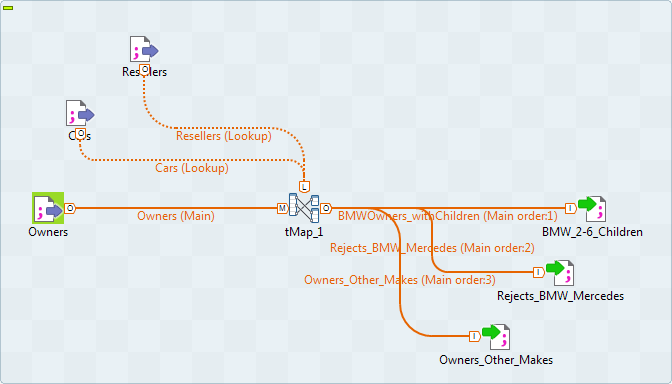 UseCase_tmap5-1.png