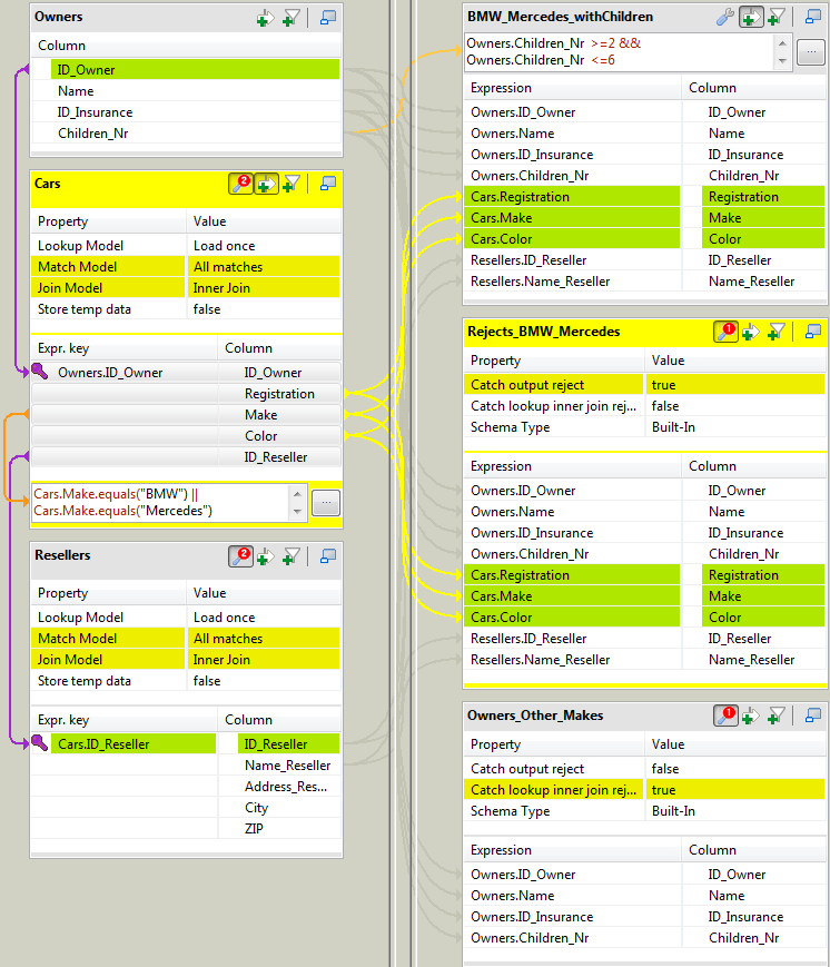 UseCase_tmap5-2.png