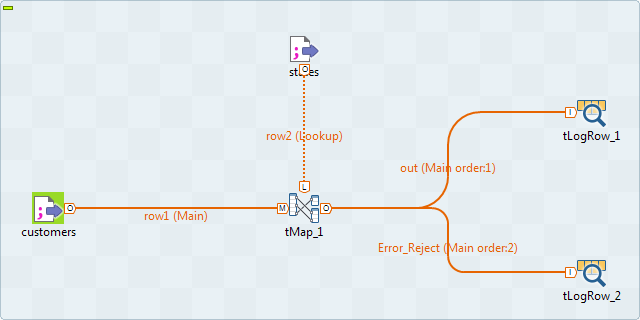 UseCase_tmap7-1.png