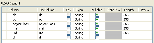 Use_Case_tLDAPInput3.png