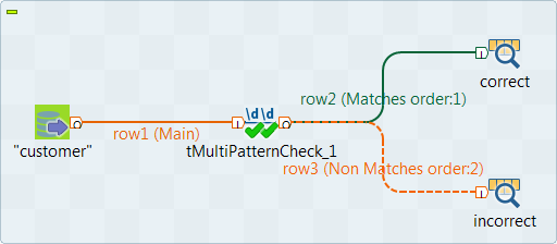 Use_Case_tMultiPatternCheck.png