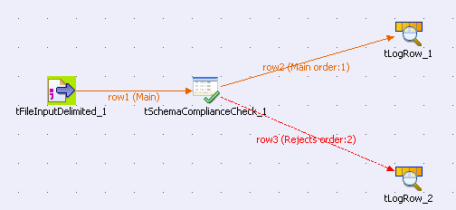 Use_Case_tSchemaComplianceCheck1.png