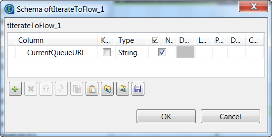 amazon_sqs_titeratetoflow_schema.png