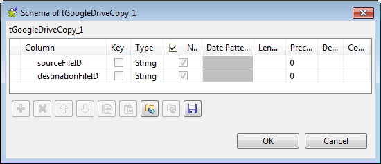 components-tgoogledriveput_s1_copy_schema.png