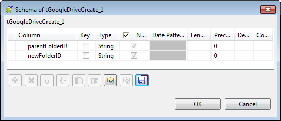 components-tgoogledriveput_s1_create_schema.png