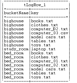 components-use_case_tgsput_10.png