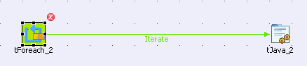tForeach_scenario_components.png