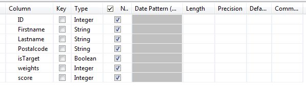 tstewardshiptaskdelete-sampledata_schema.png