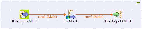 use_case-tsoap2-1.png