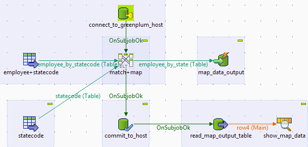 use_case_teltgreenplummap_1.png