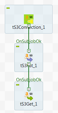use_case_ts3put_1.png