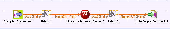 use_case_tuniservrtconvertname_2.png