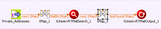 use_case_tuniservrtmailsearch_2.png