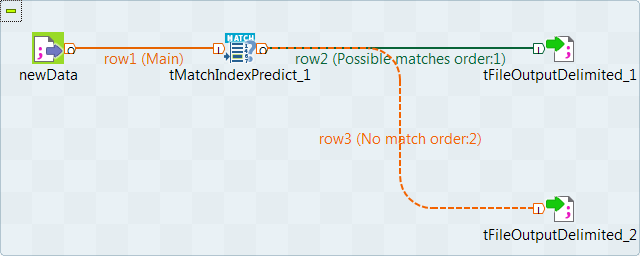 tMatchIndexPredict_1.png